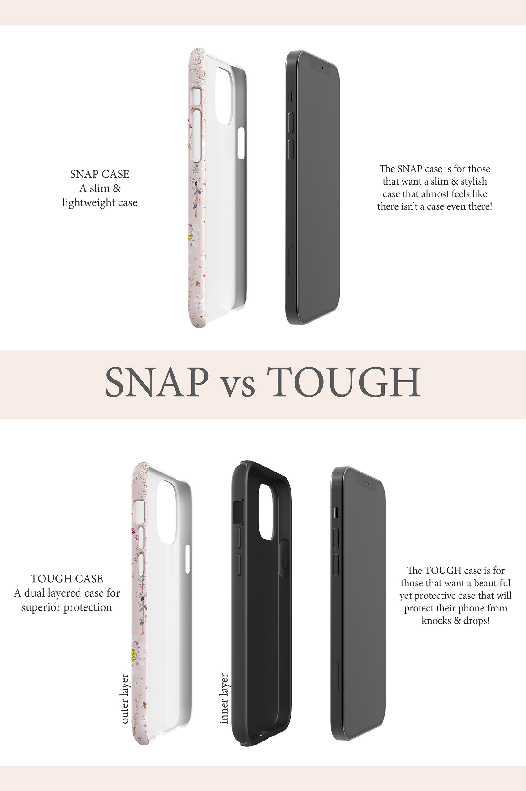 myra-flower-phone-case-comparison.jpg