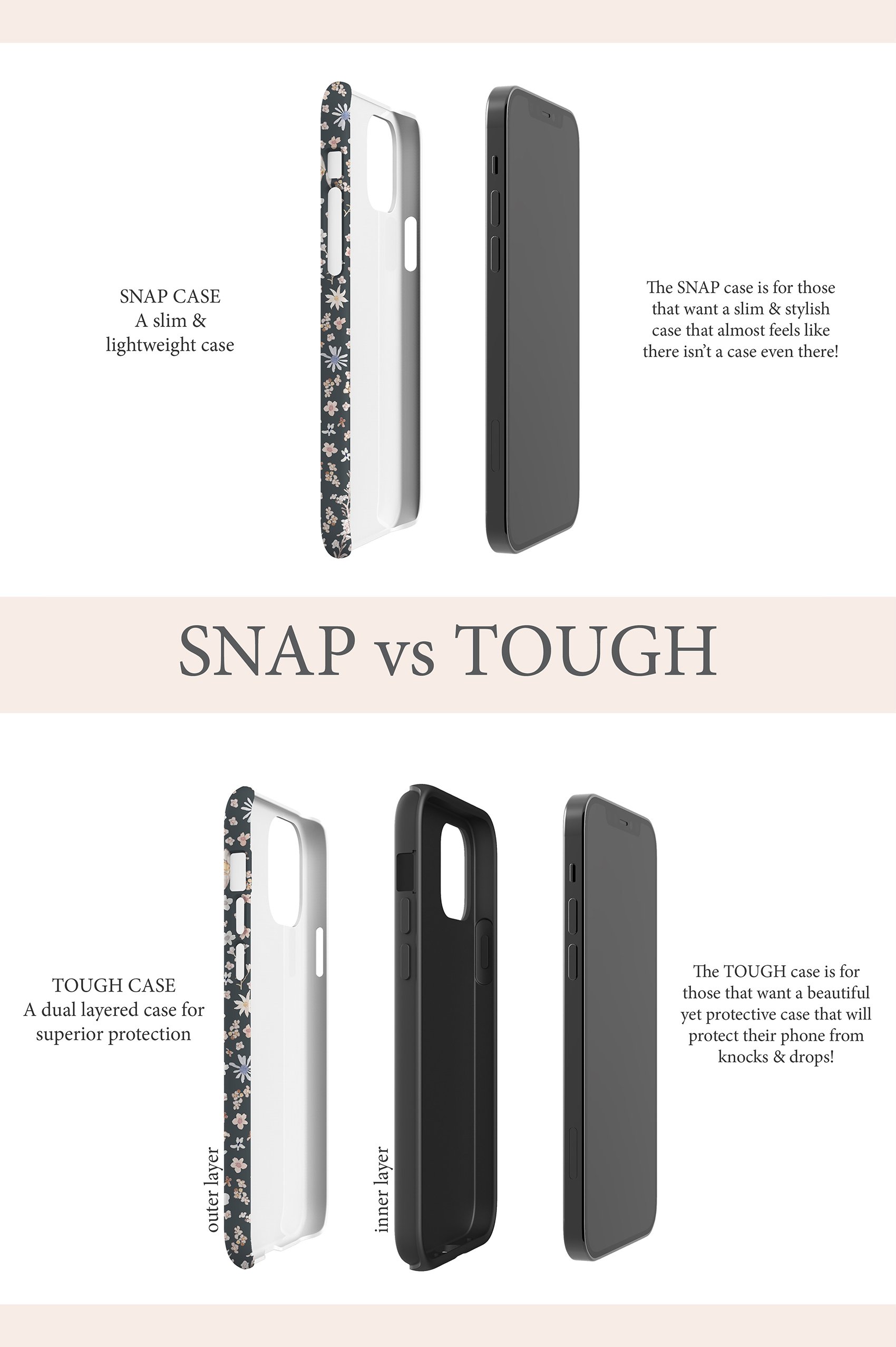nora-flower-phone-case-comparison.jpg
