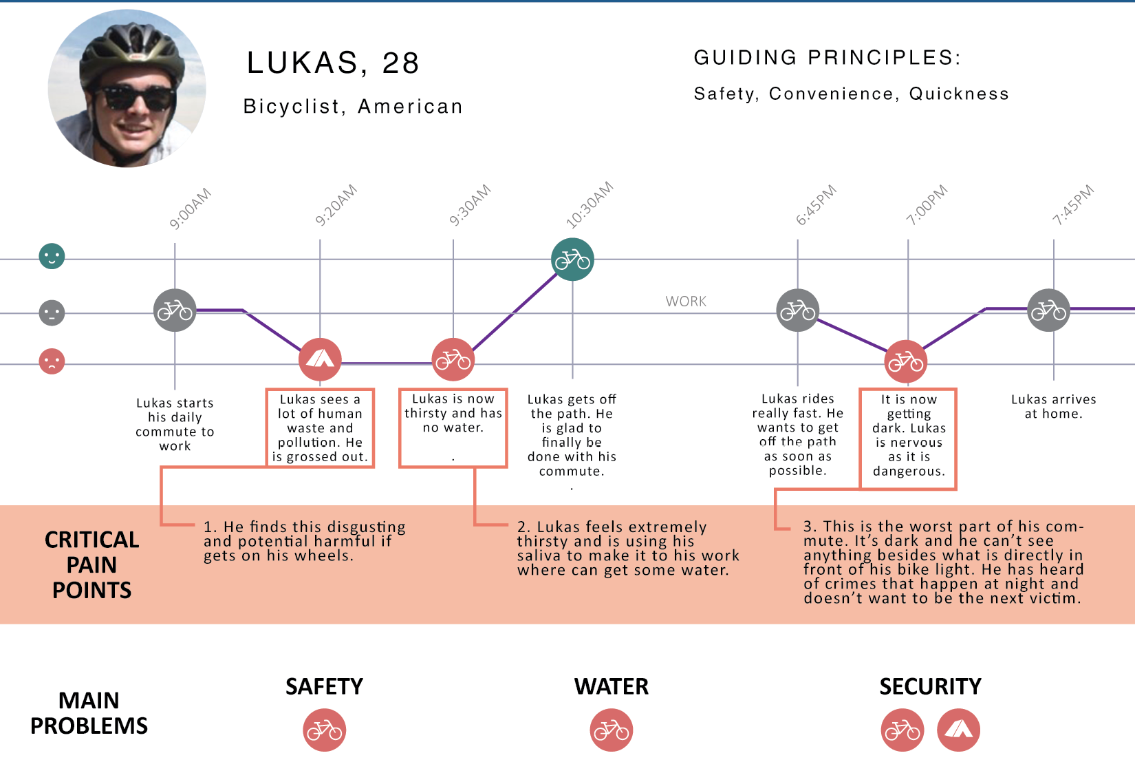la river_web12.png