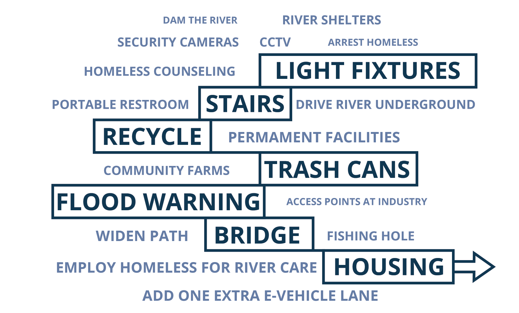 la river_web14.png