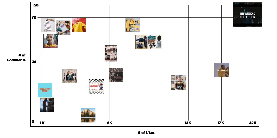 social analysis.jpg