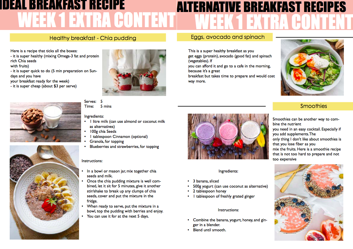 Recipes in the eBook