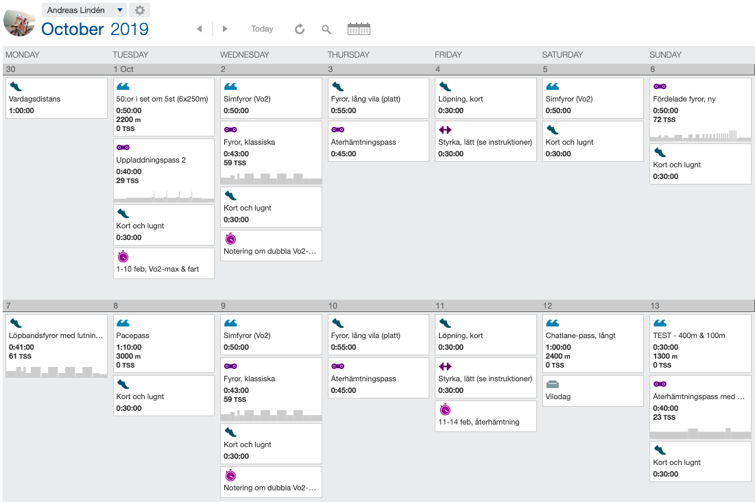 Så här kan ett planerat träningsschema se ut när du fått det inlagt i Trainingpeaks. Exemplet visar en mycket hård träningsperiod.