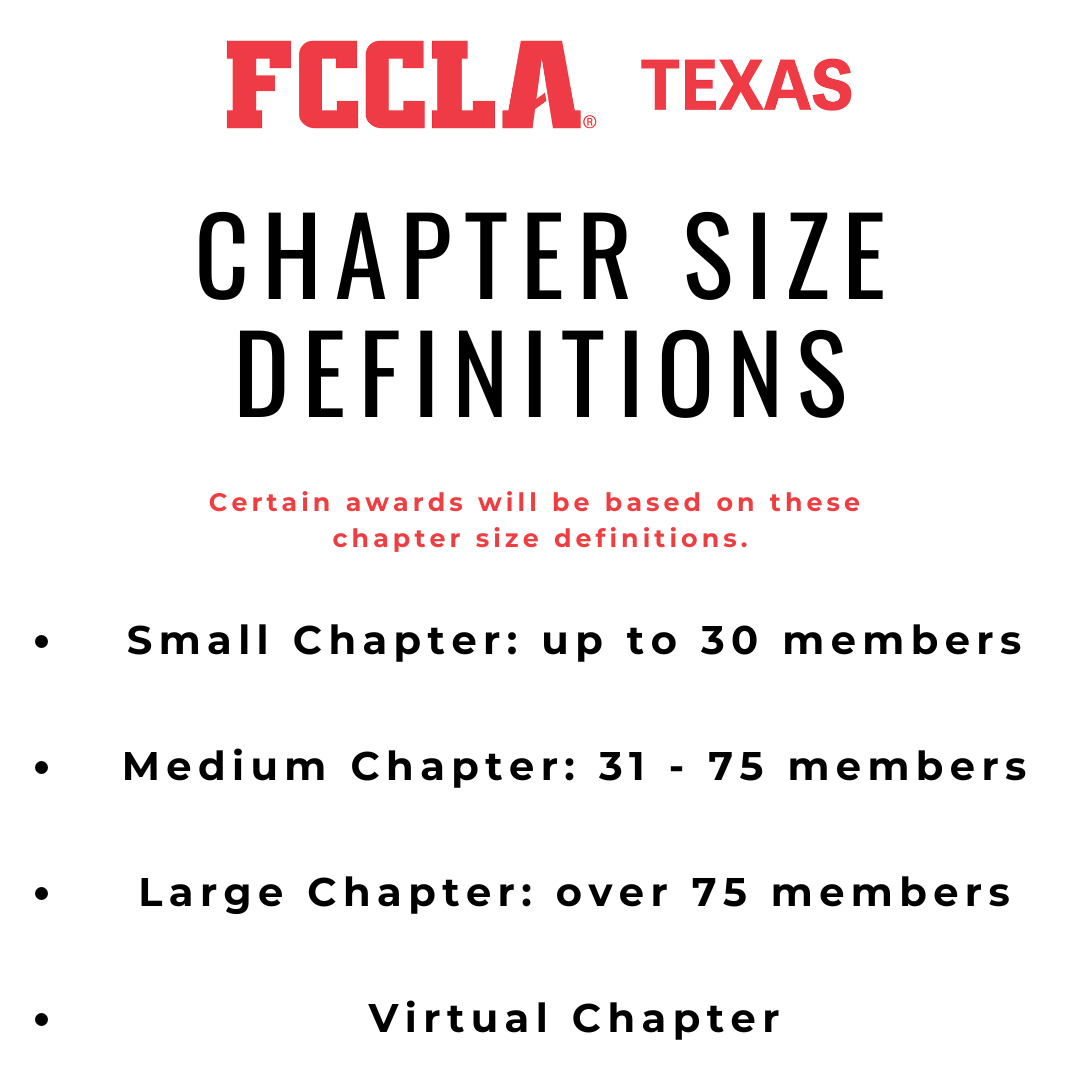 Chapter Size Definitions.png