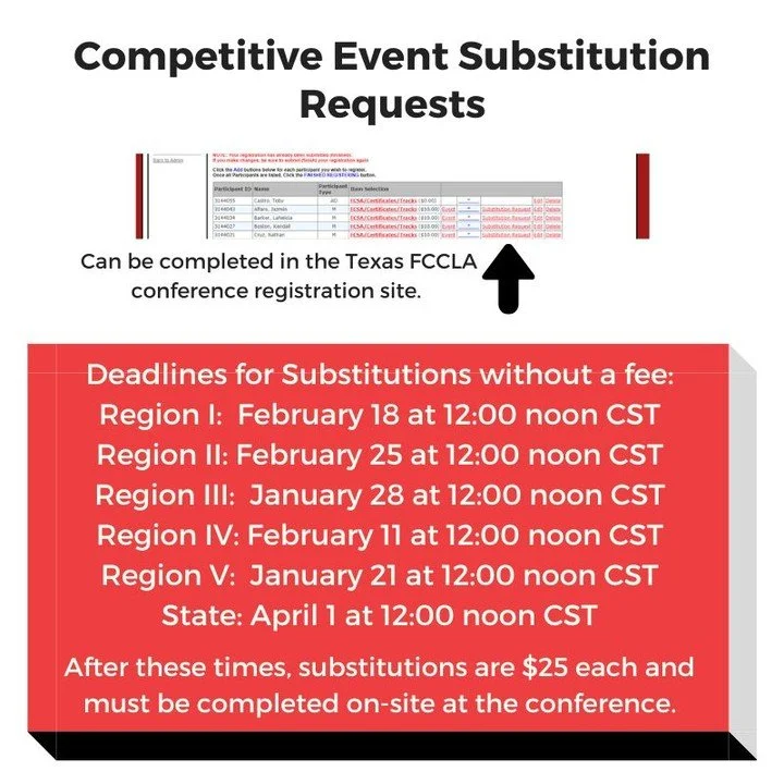 Don't miss the last day for any substitutions. 
Region I: February 18 at 12:00 noon CST
Region II: February 25 at 12:00 noon CST
Region Ill: January 28 at 12:00 noon CST
Region IV: February 11 at 12:00 noon CST
Region V: January 21 at 12:00 noon CST