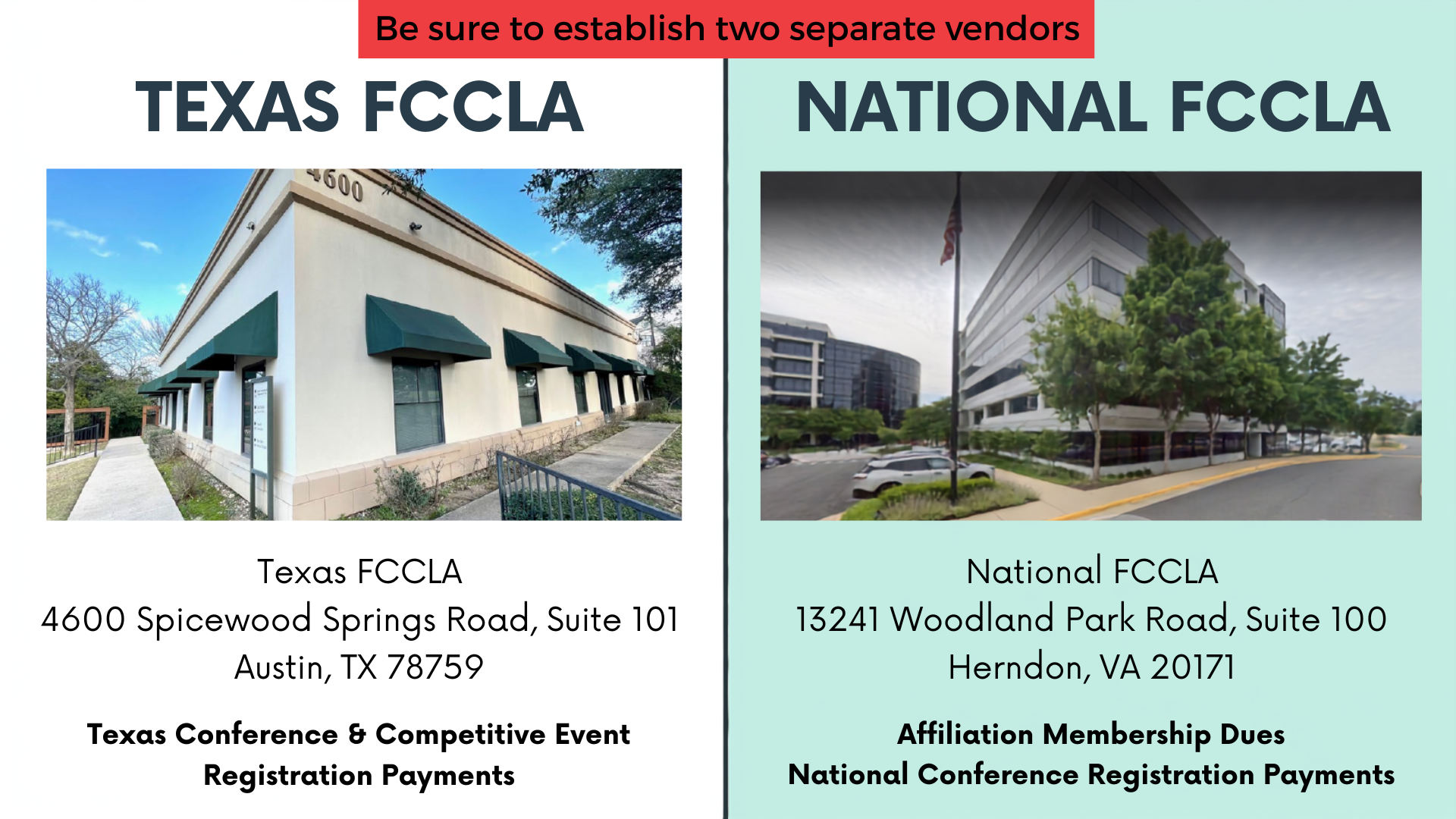 National vs. Texas Offices.png