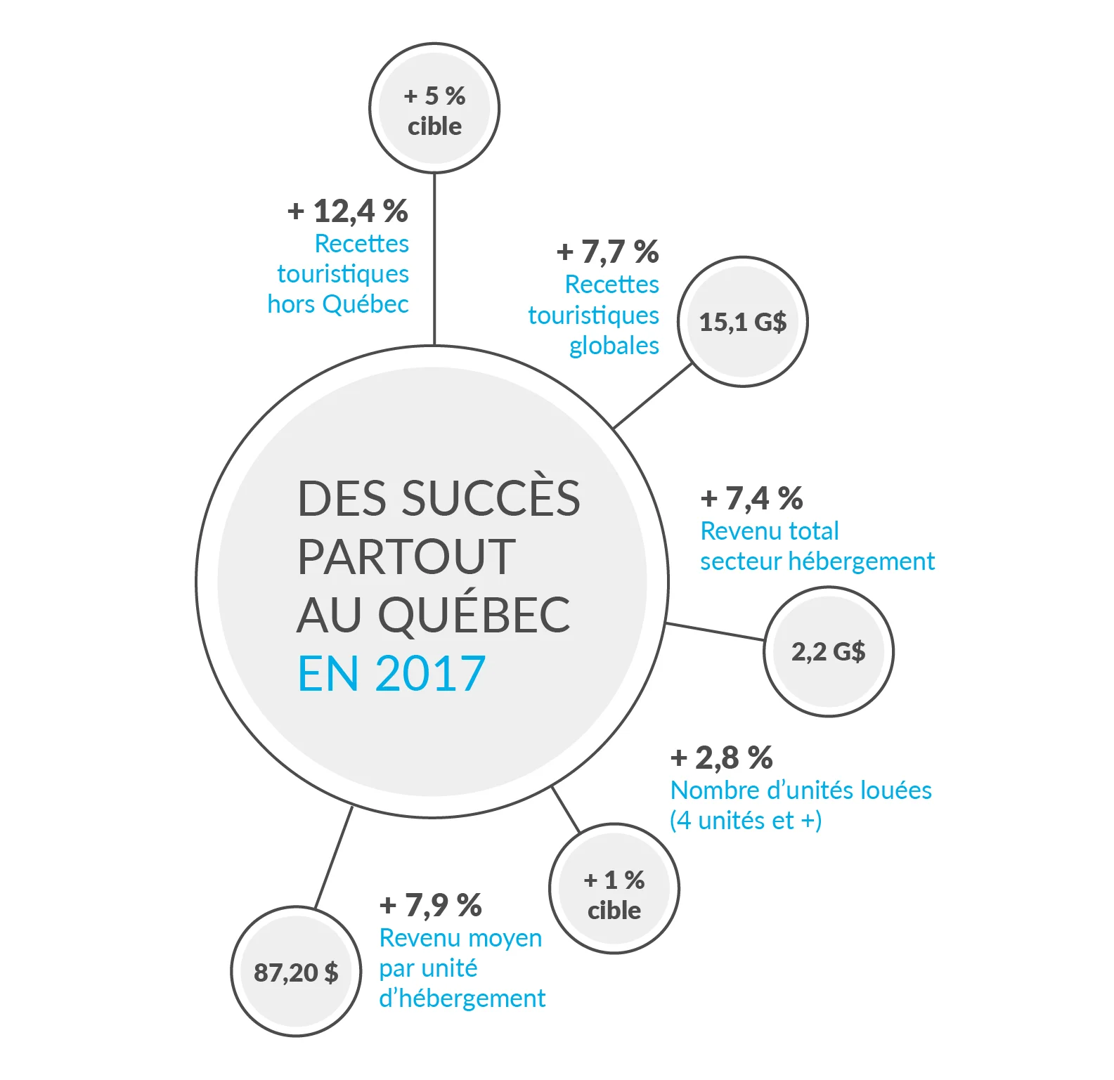 Tableau_succes@2x-100.jpg
