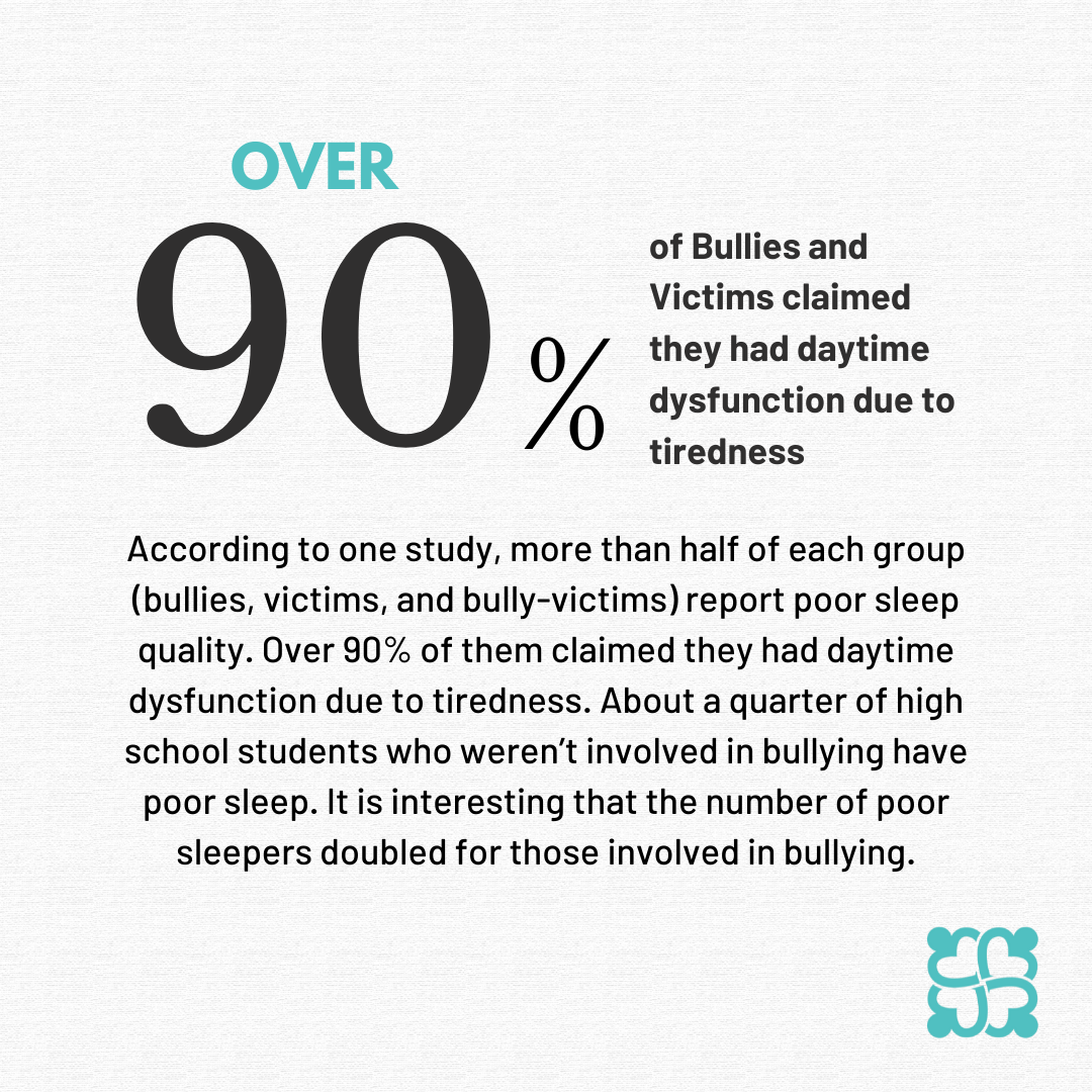NTFT x Bullying and Sleep 3.png