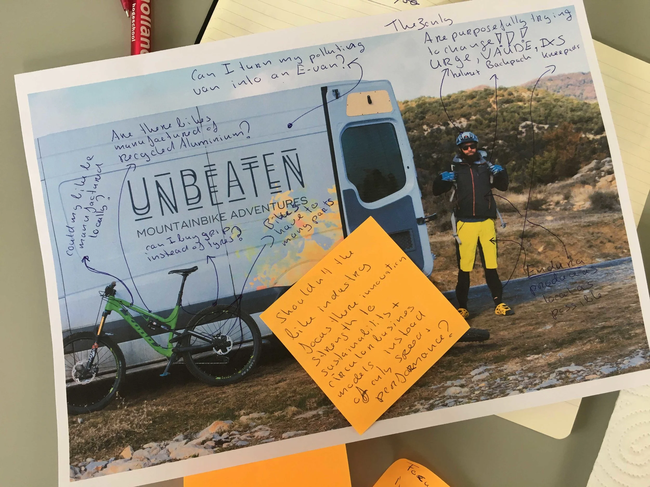 unbeaten adeventures mountain-biking-pyrenees-zona-zero-ainsa-bike-and-sustainability-mindmap.jpg
