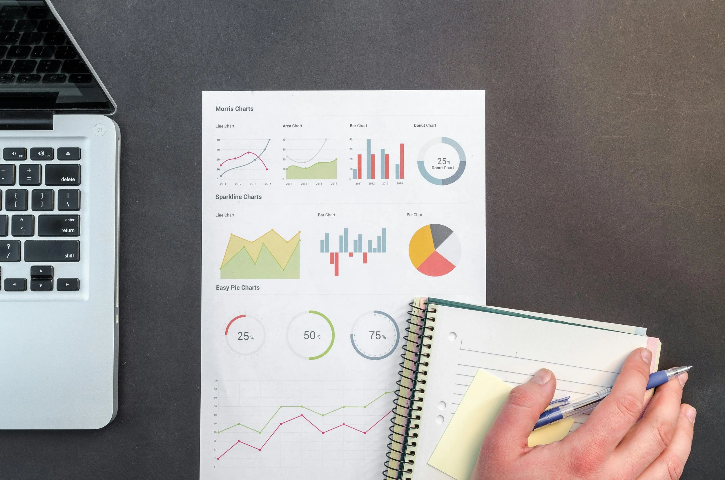 Excellence in Statistical Reporting