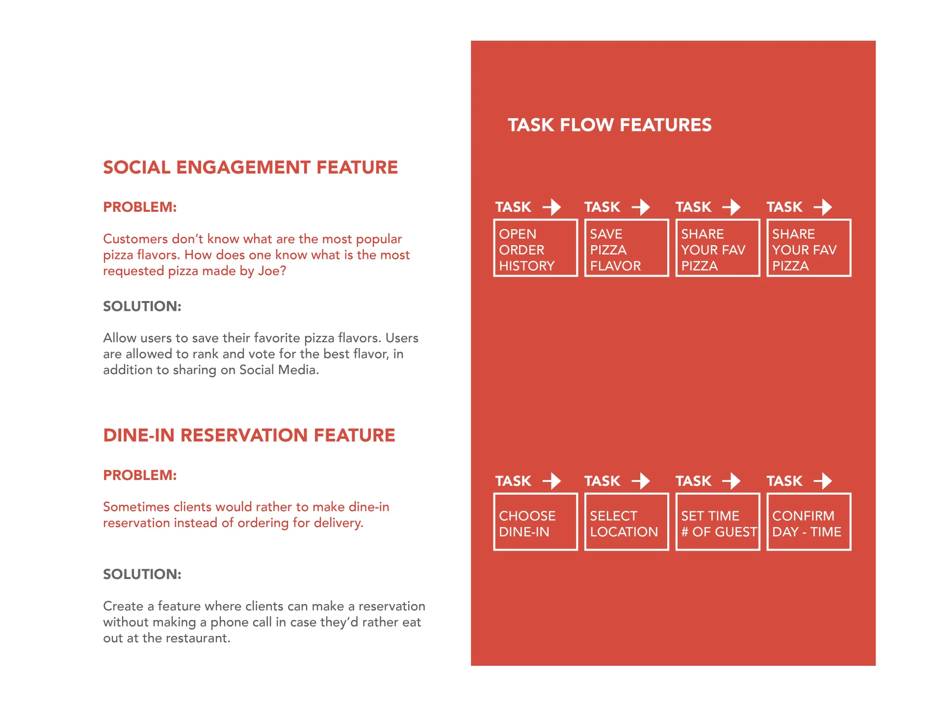 Task Flow.jpg