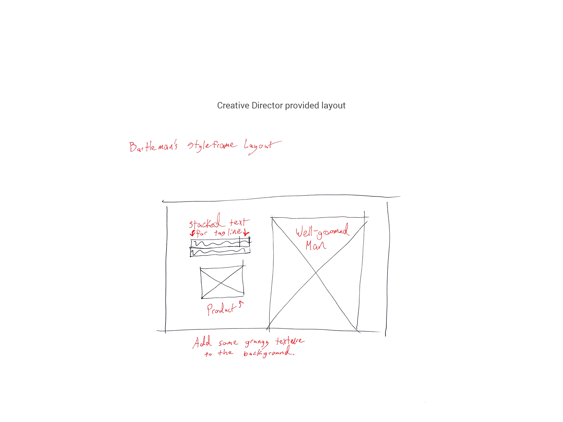 Bartlemans Artboard 1.png