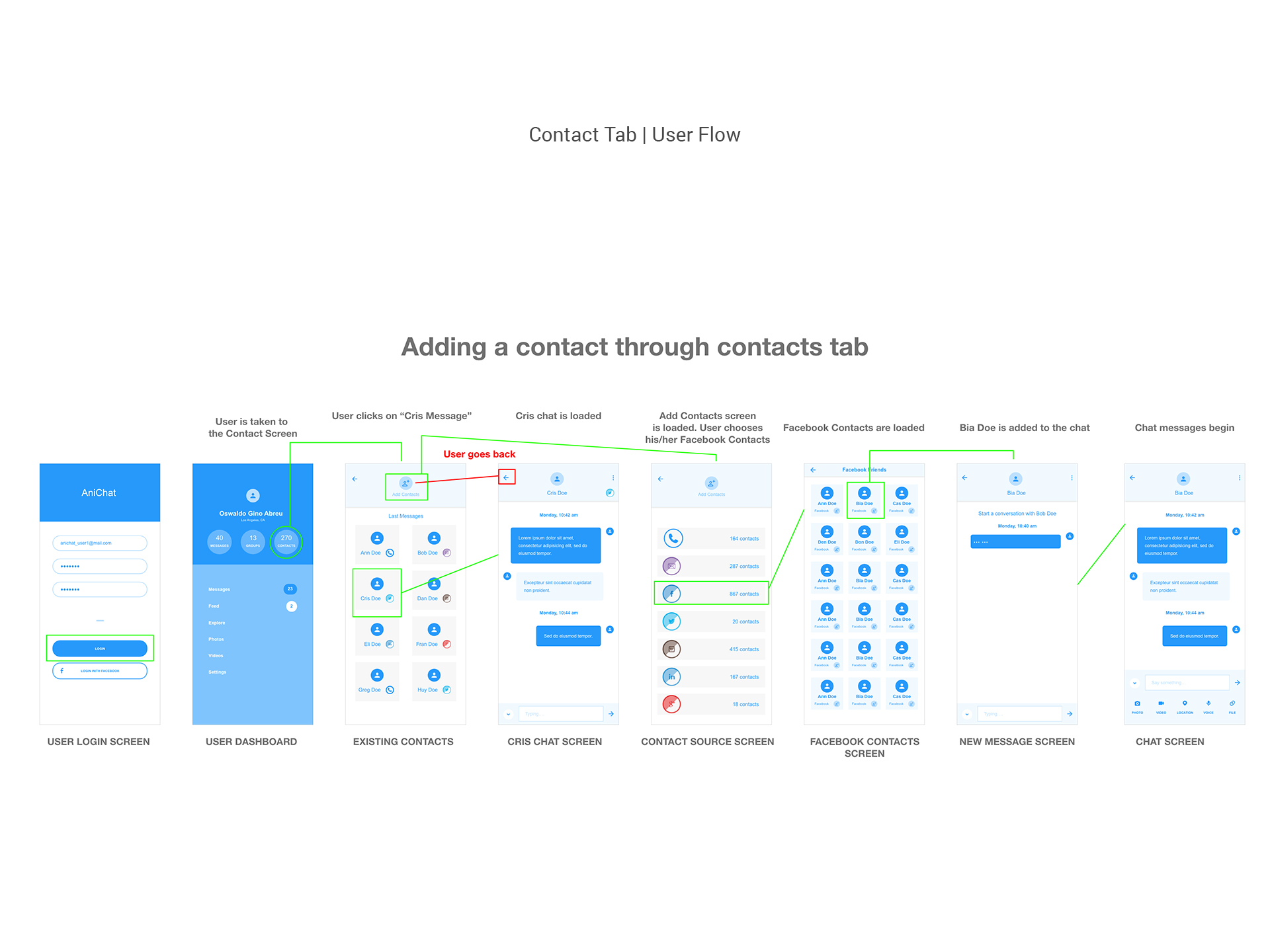 Contact Tab.jpg