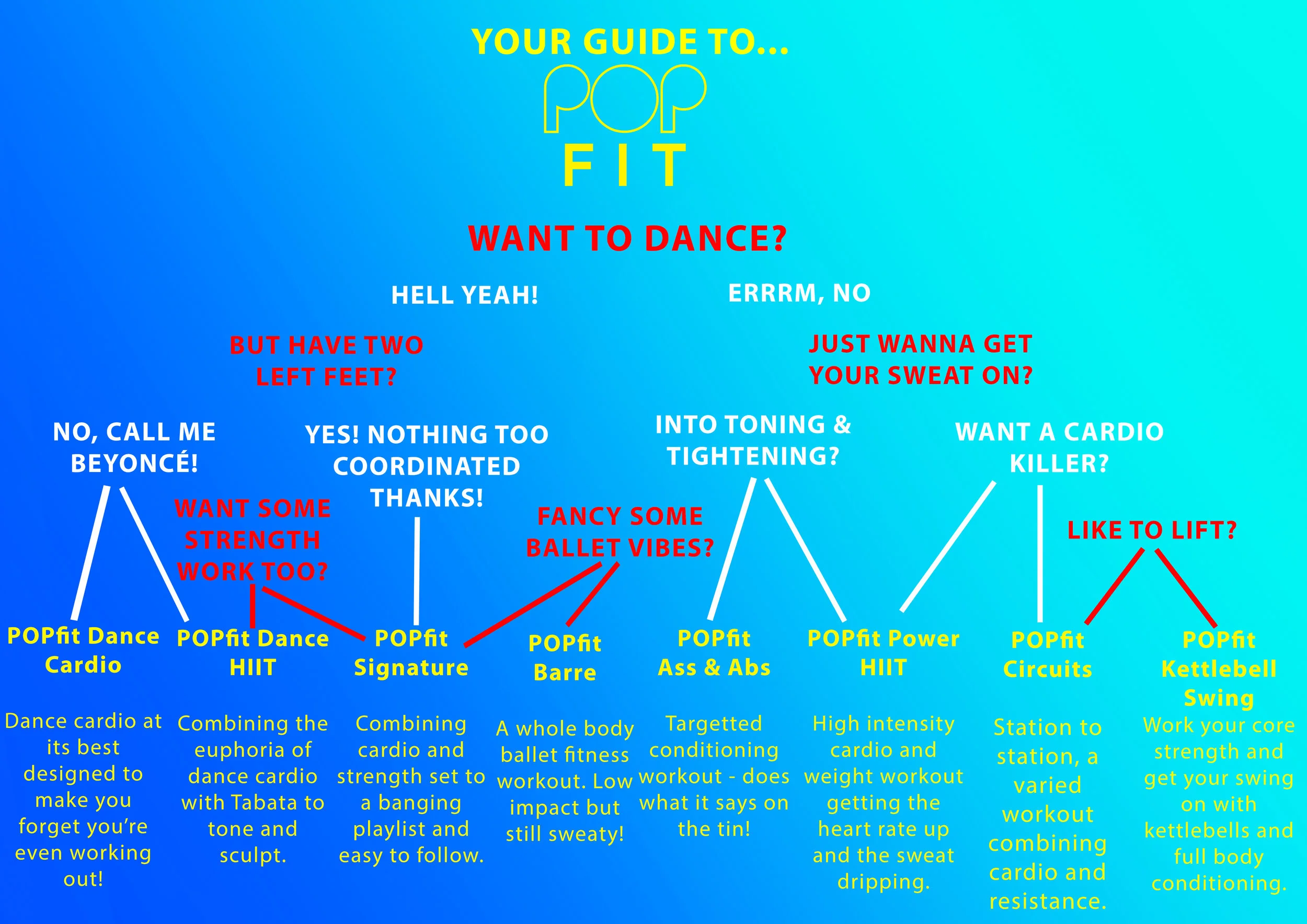 DECISION TREE.jpg
