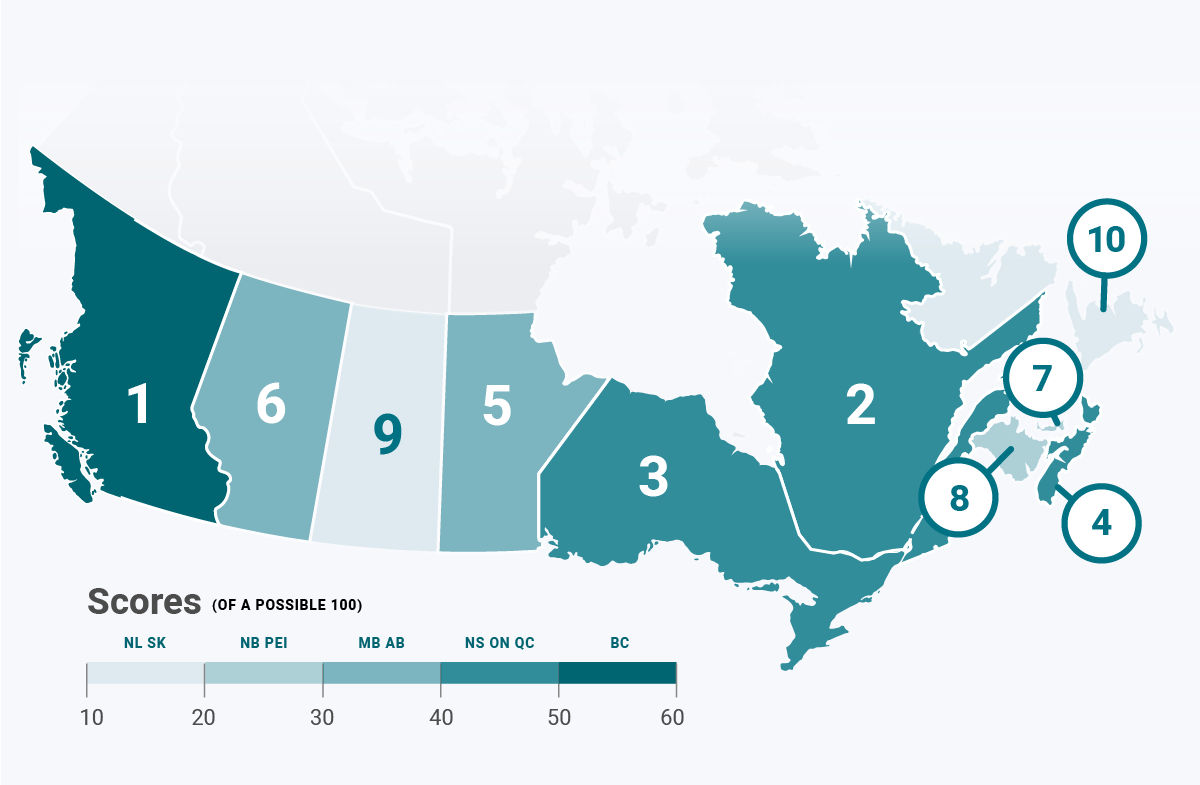 Canada Energy Efficiency Scorecard 2019 -  Atlantic Canada