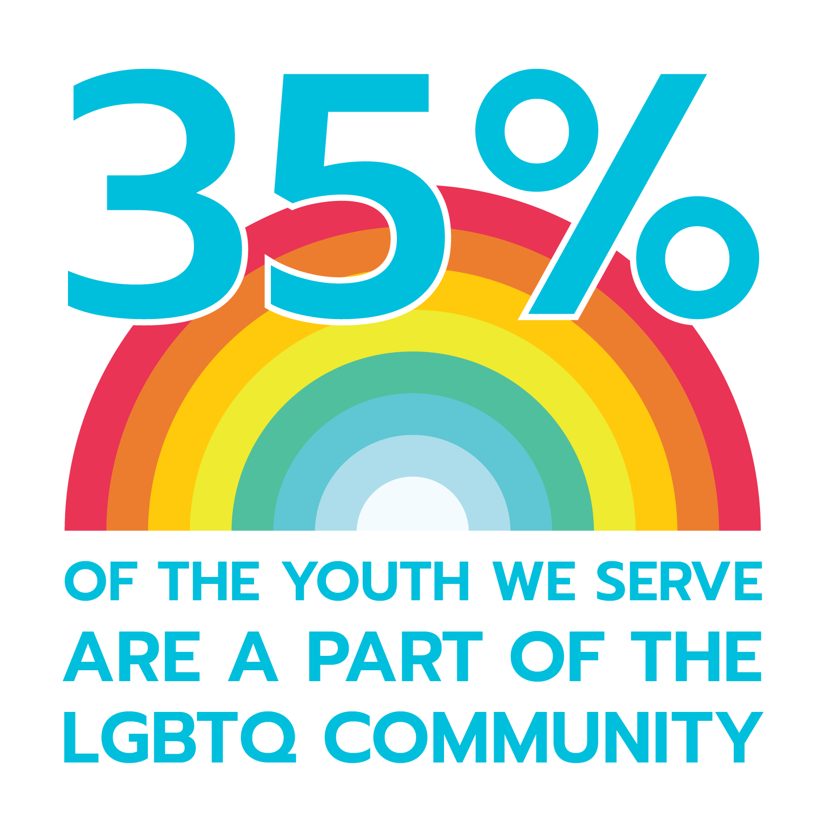 LAY-103 Infographics-04.png