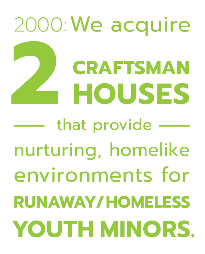 History typography7.png