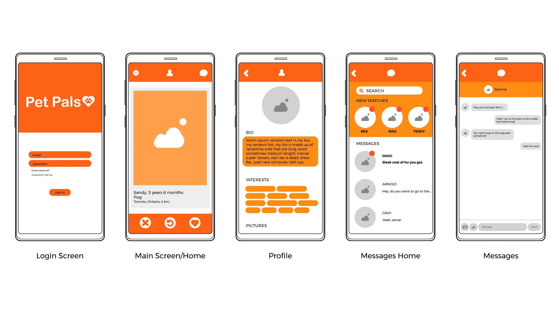 high-fidelity-wireframe.jpg