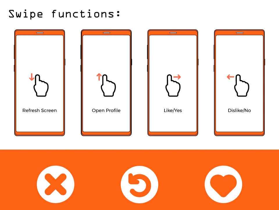 swipe-function-with-touch.jpg