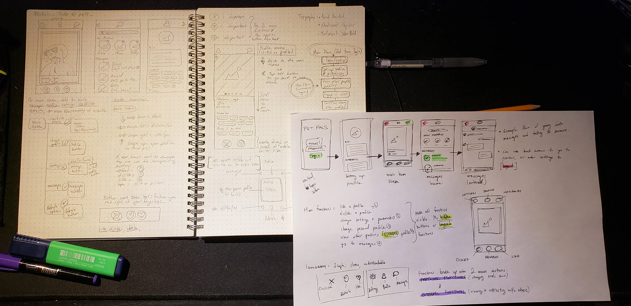 wireframe on paper.jpg