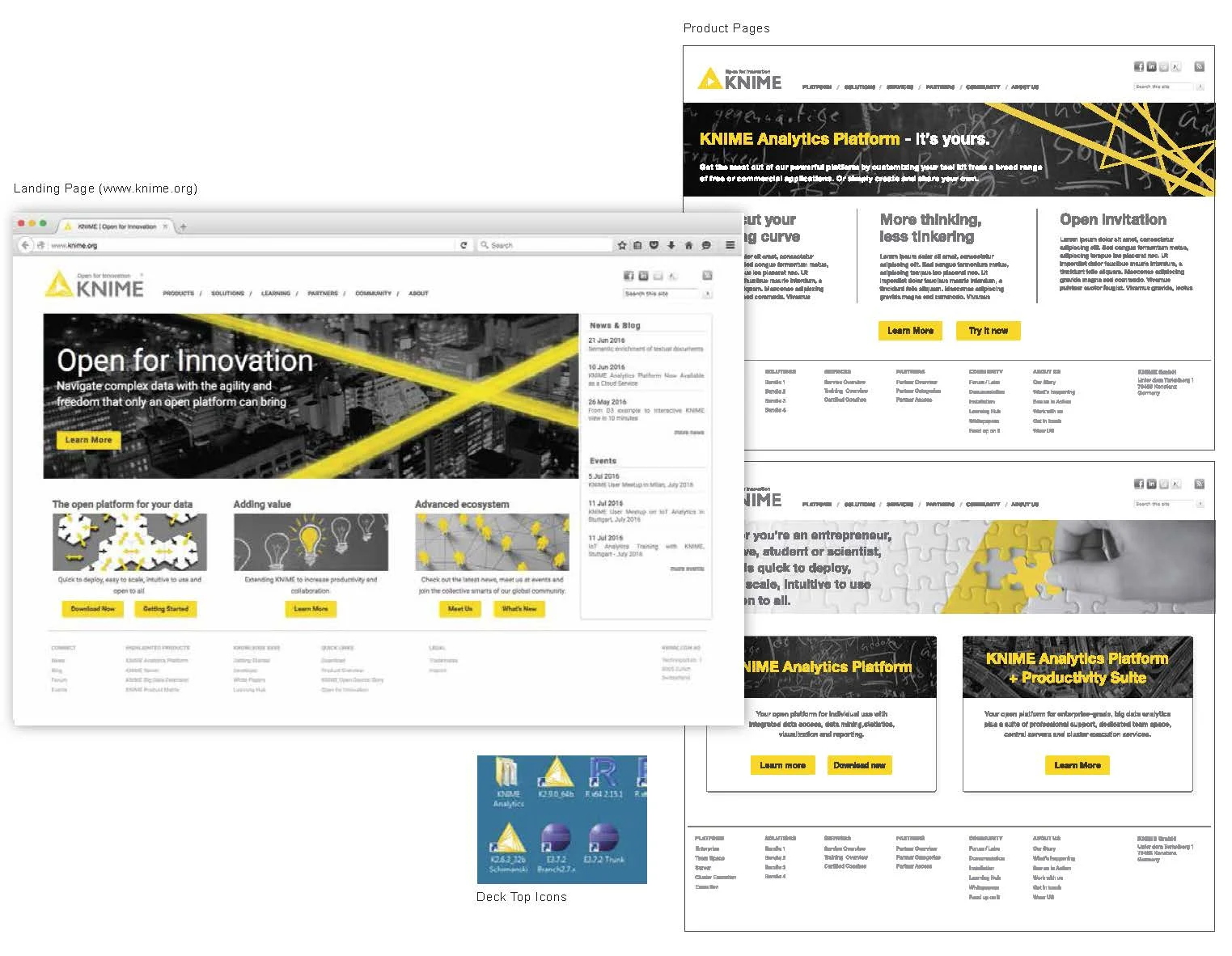 Website Landing Page, Second Level, and Product Level
