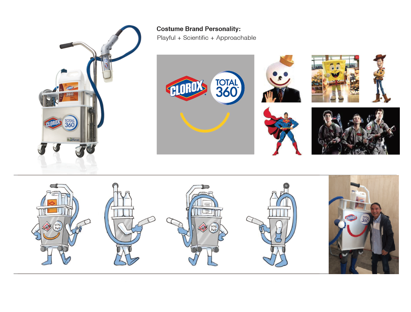 3. Clorox Total 360 Electrostatic Disinfecting Sprayer, Wearable Costume Design