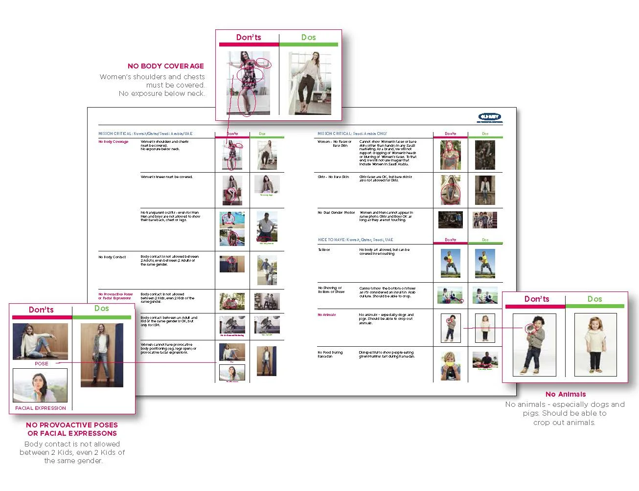 2. The Middle East Photography Guidelines