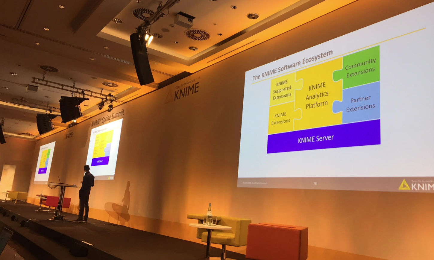 Powerpoint in Action