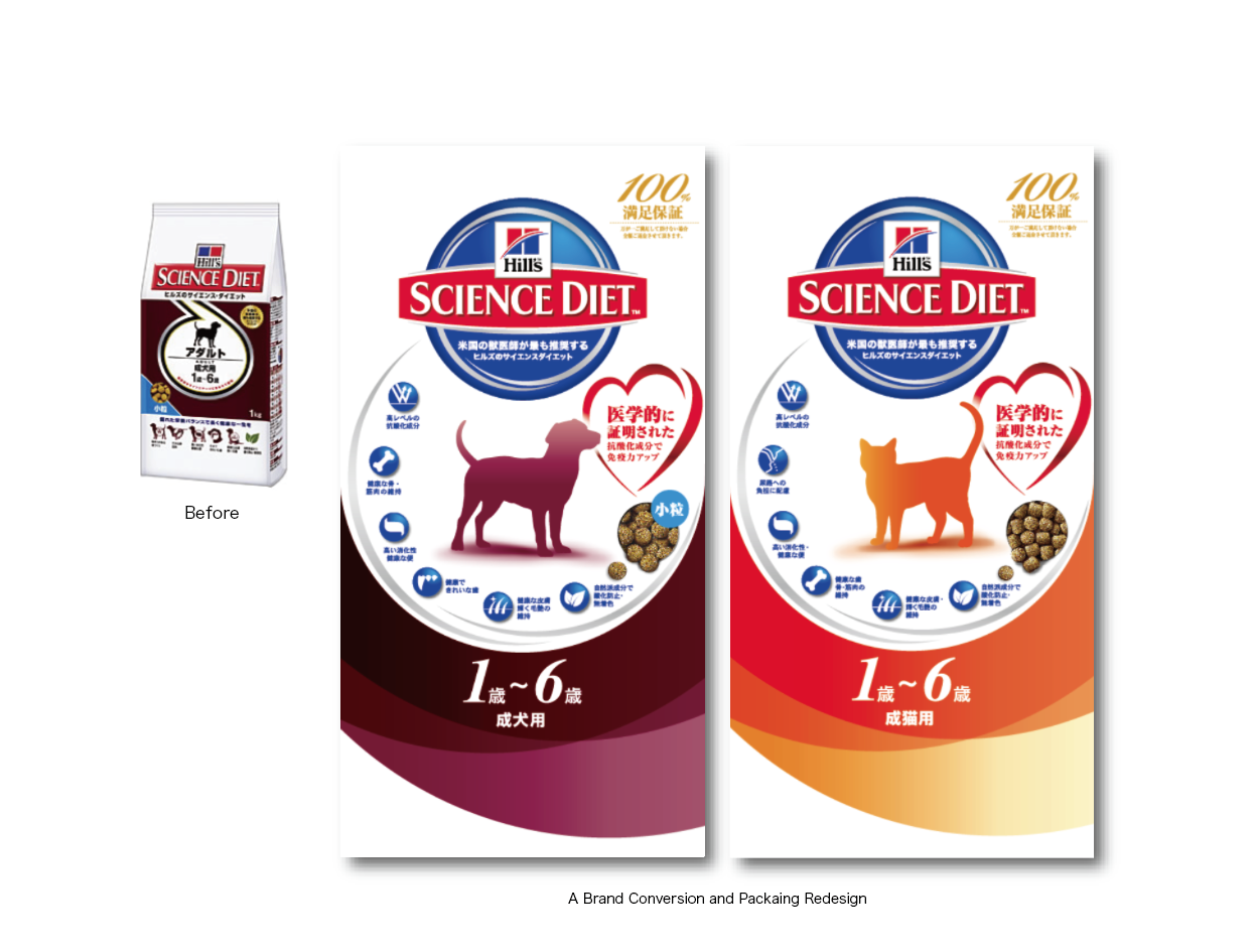 4. Science Diet, Packaging Design
