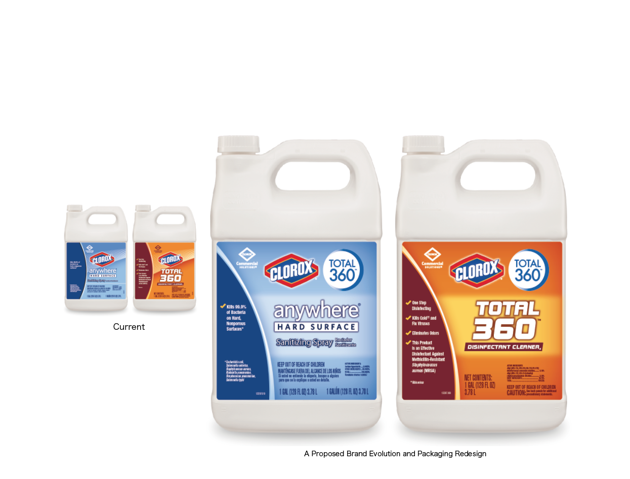 5. Clorox Total 360 System Sanitizing and Disinfectant Clear Solutions, Packaging Design