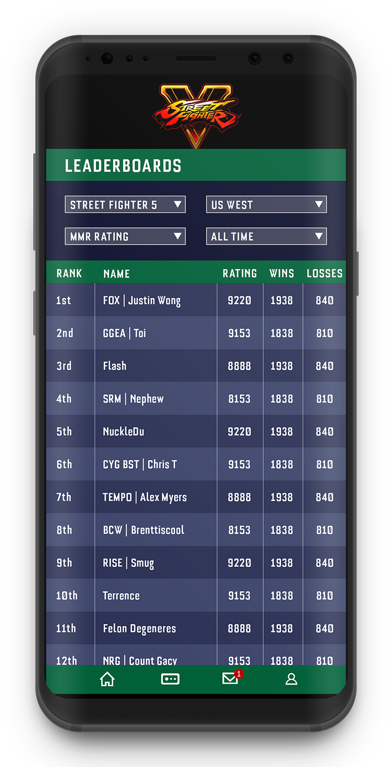FM_Ranking.png