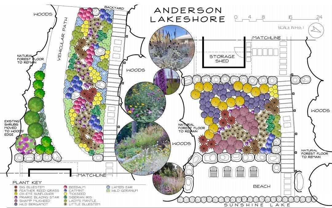 This planting design has us all excited for summer weather! We can&rsquo;t wait to start on our planting projects. 

#plantingdesign #gardendesign #plantlover #landscapeconstruction