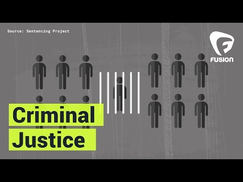 1 In 3 Black Men Will Spend Time in Prison At Some Point In Their Lives