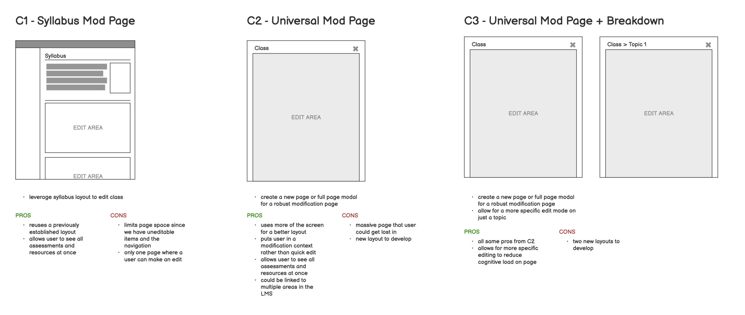 Three high level page concepts of what type of page the class modification should be