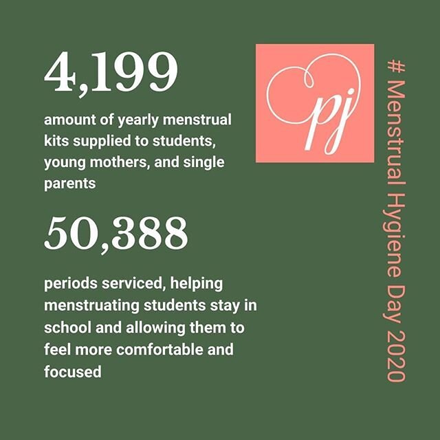 In honor of #menstrualhygieneday2020 we will be posting about our menstrual health projects over the next week from resource distribution to research to programs at schools. Help us celebrate #MHDay2020 by donating to your favorite menstrual hygiene 