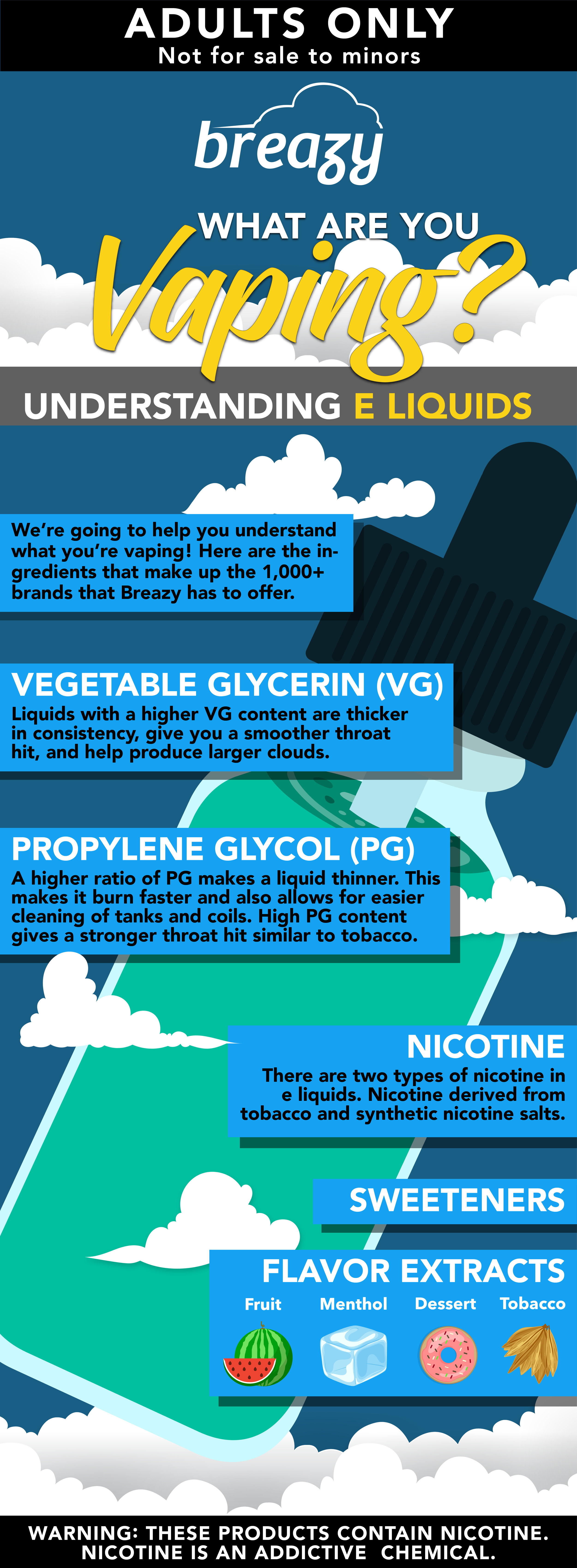 What are you vaping infographic-01.jpg