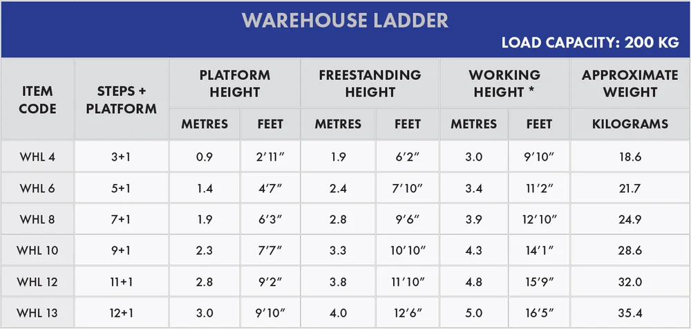 Warehouse Ladder — Al Jarsh