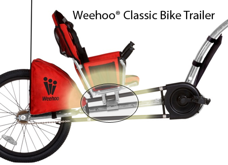 Identify-your-Weehoo®-Classic-bike-trailer.jpg