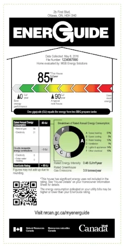 EnerGuide Rating: Gigajoules per Year Scale Yukon, Alberta, British Columbia, Saskatchewan, Manitoba, Ontario, Prince Edward Island, Nova Scotia, Nunavut, Newfoundland and Labrador and North West Territories