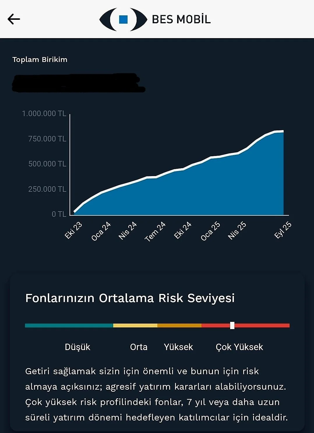 1 EYLÜL 2025 BES PORTFÖYÜM