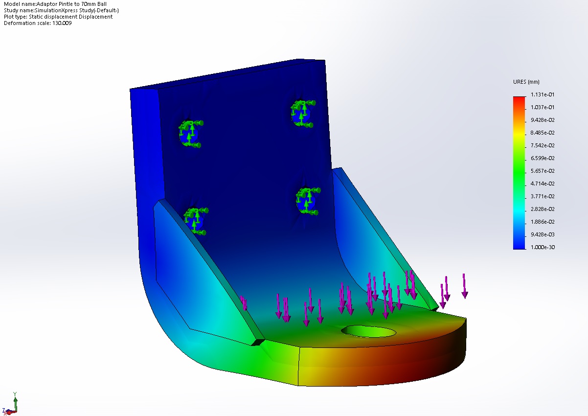 70mm Ball Adaptor FEA Pic.jpg