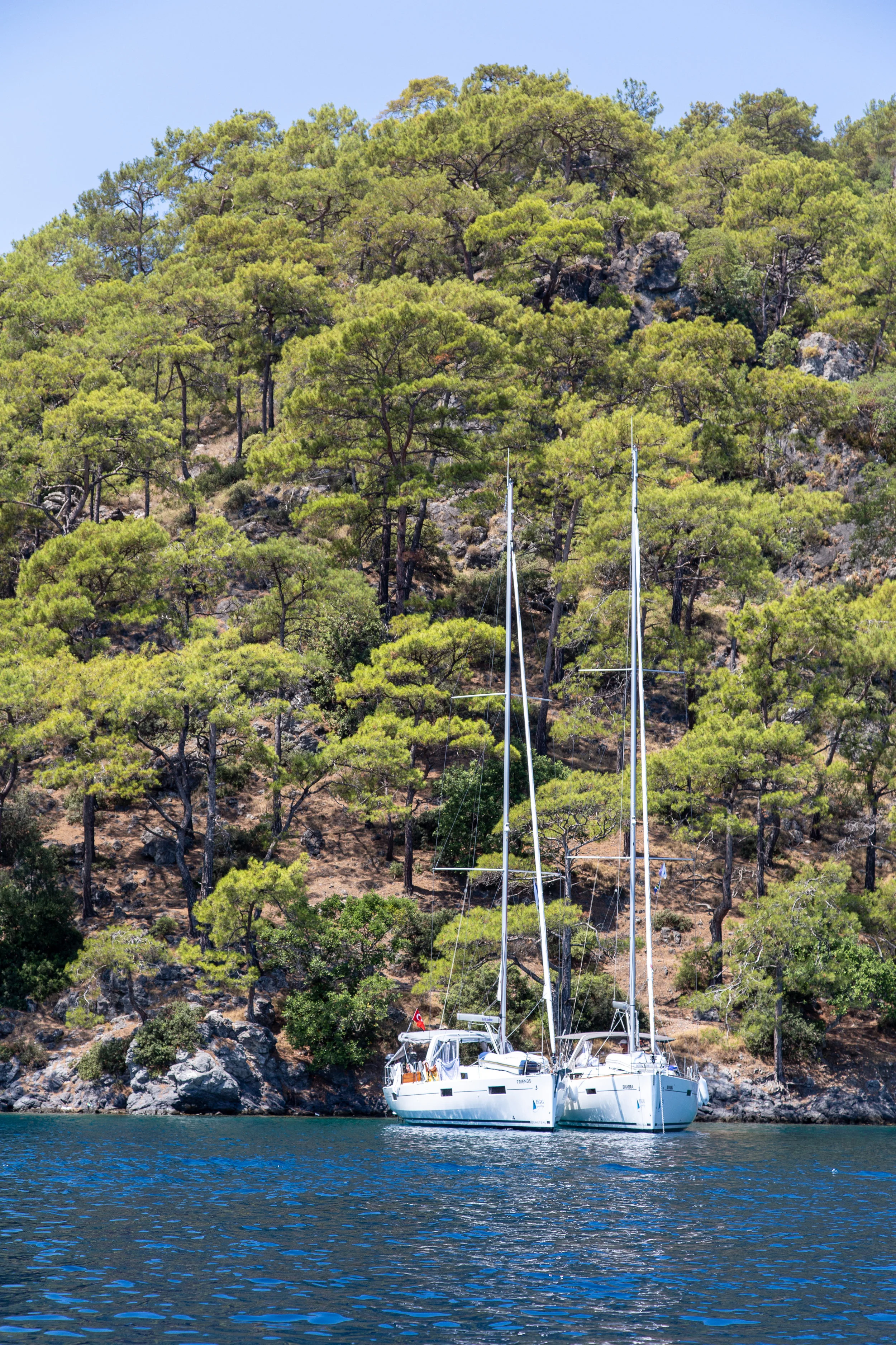 Anchored in Turkey.jpg