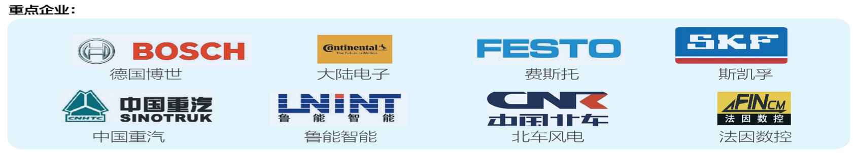 logos companies int eq.png