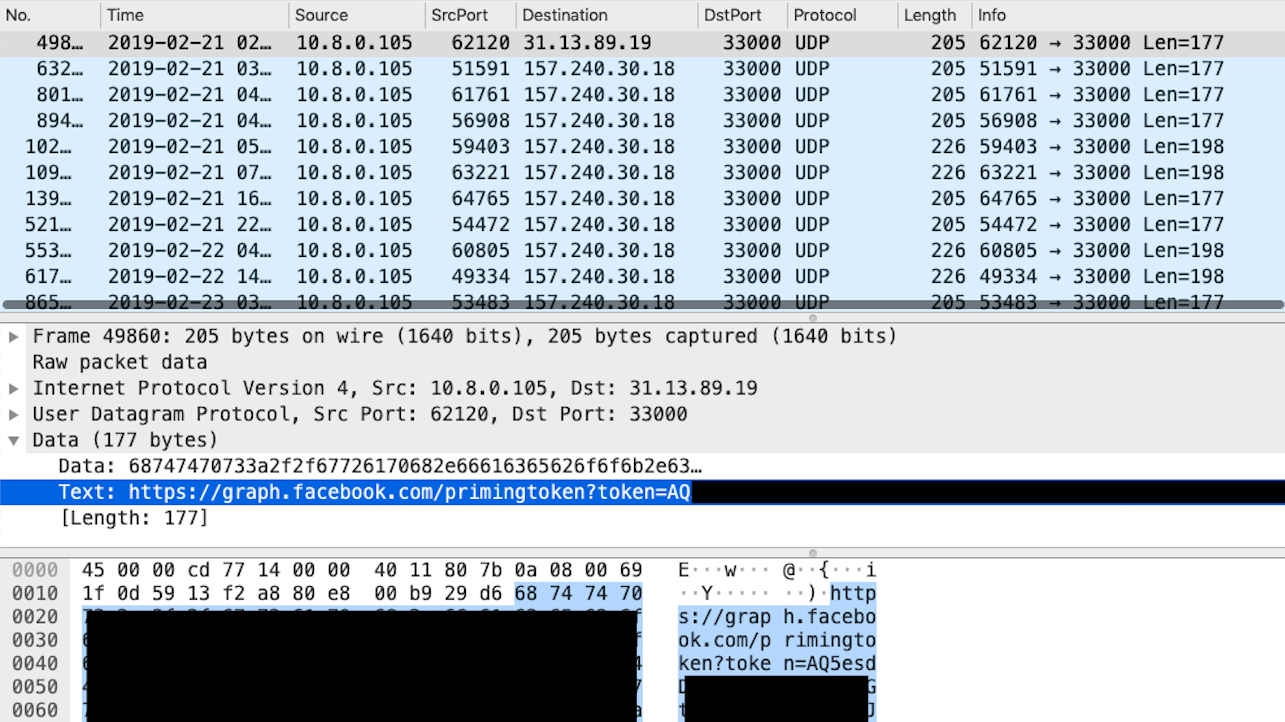 Figure 1 - UDP traffic to Facebook IPs using a non-standard port , 33000
