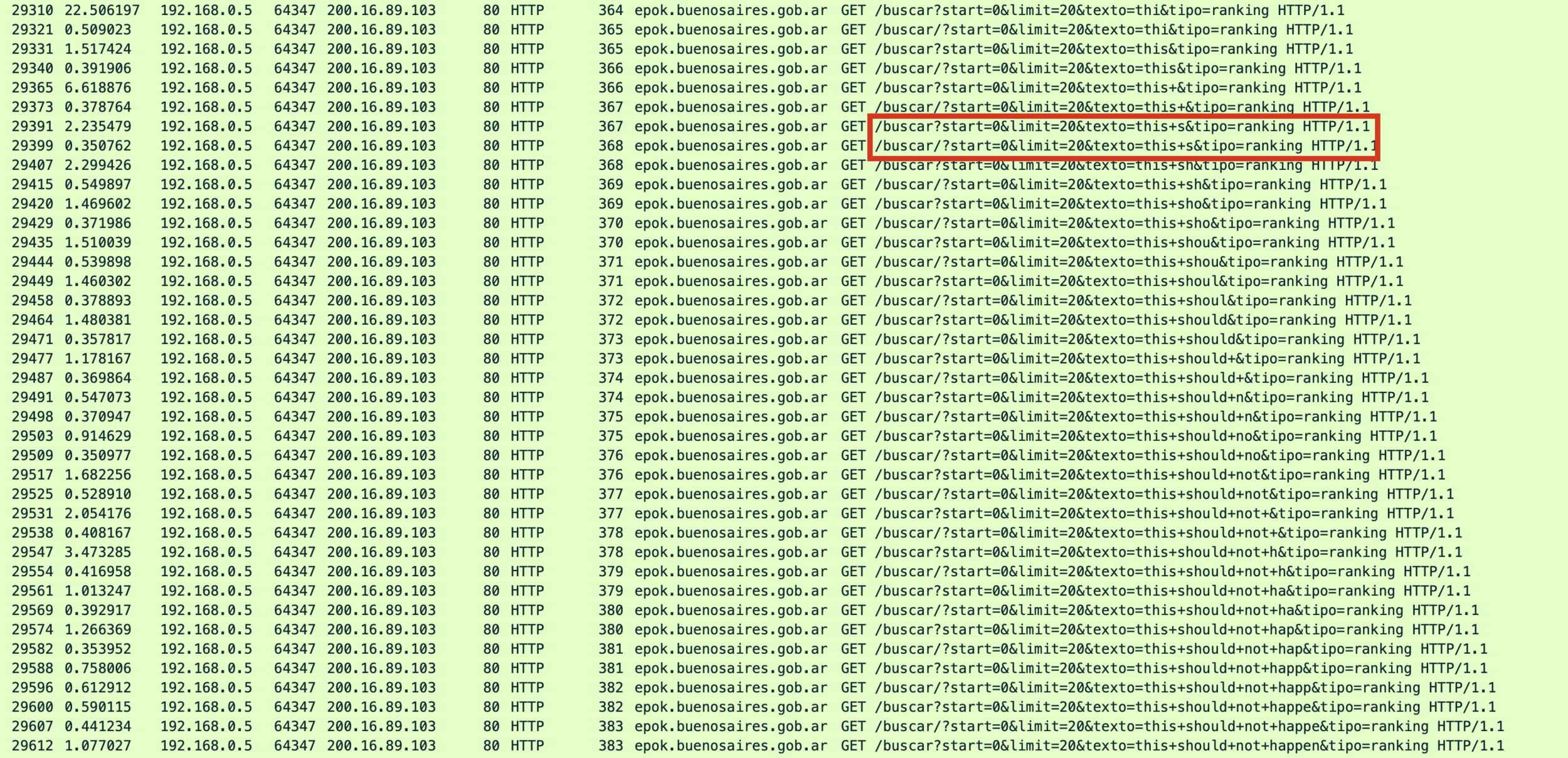 Figura 3: Un error en la aplicación hace que genere dos solicitudes con el mismo texto. Esto significa que la aplicación utiliza más del doble del ancho de banda de datos que debería de tu teléfono.