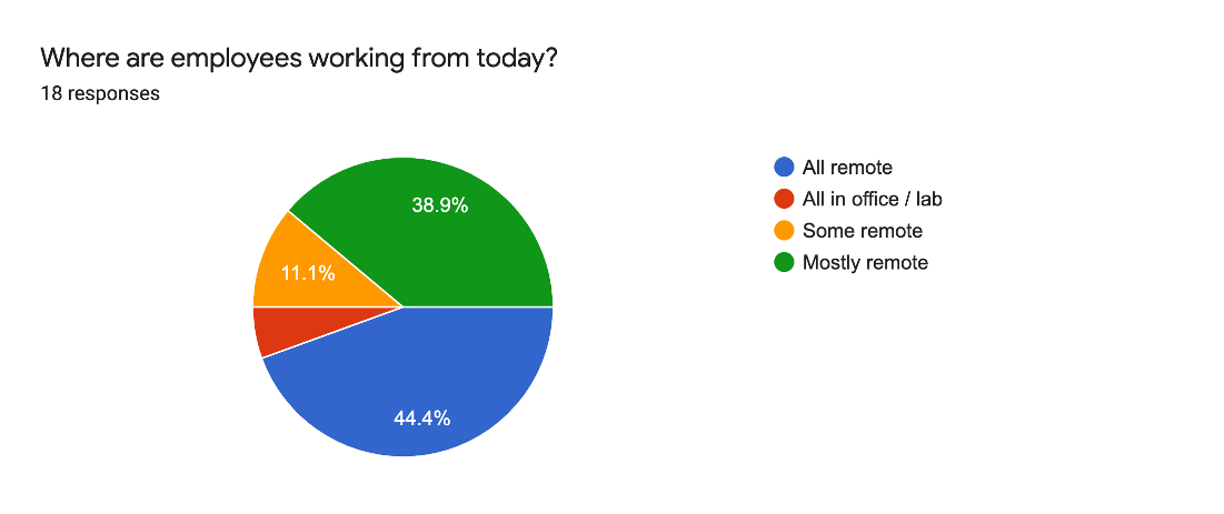 MAFSeptSurvey_0003_Vector-Smart-Object.png