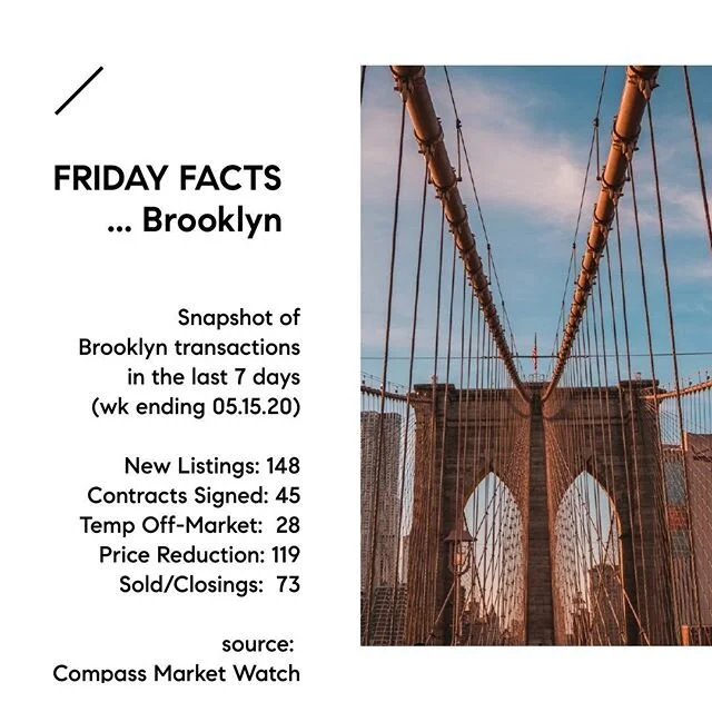 It&rsquo;s been a busy Friday ...here&rsquo;s the lowdown on the last 7 days. #nycrealestate #brooklyn #markettrends #nyhome #nytough #staysafestayhome #compassny #springmarket2020 #quarartine2020