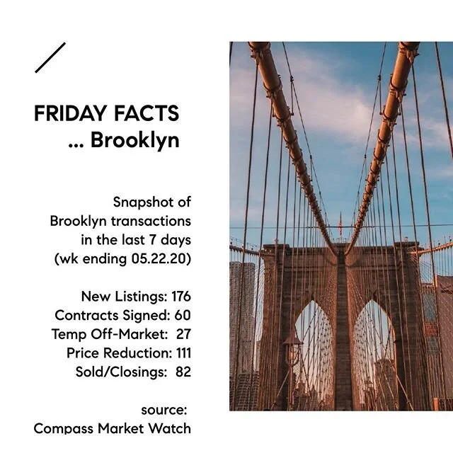 Things are looking up ...new listings, contracts signed and closings all ⬆️ from last week! #compassny #stayhomestaysafe #brooklyn #nycrealestate #2020 #laquarantena #embracethepause #summerREmarket
