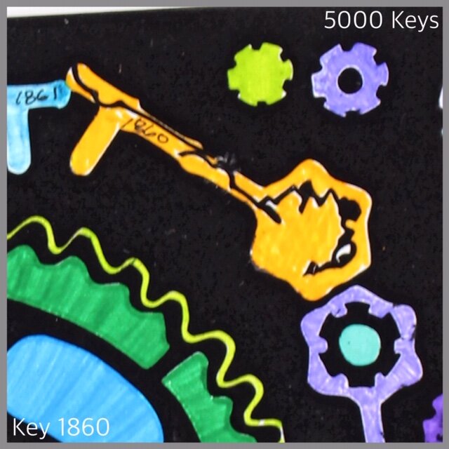 3 Fuzzy Posters and Keys 1847 - 1882 — 5000 Keys to Infinite Places