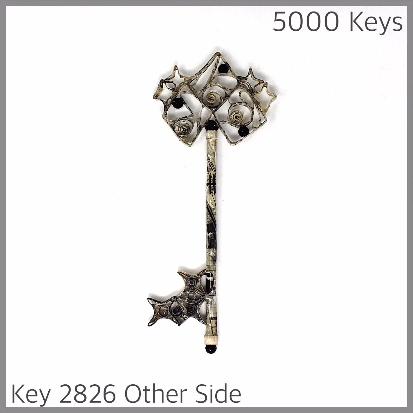 The Imperfection of Keys 2021 - 2028